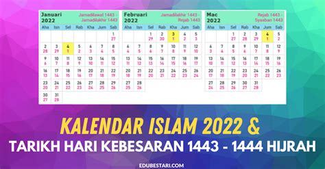 Kalendar Islam 2022 Masihi And Tarikh Hari Kebesaran 1443 1444 Hijrah
