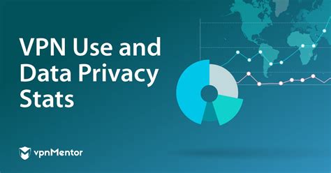 Vpn Use And Data Privacy Stats For 2024