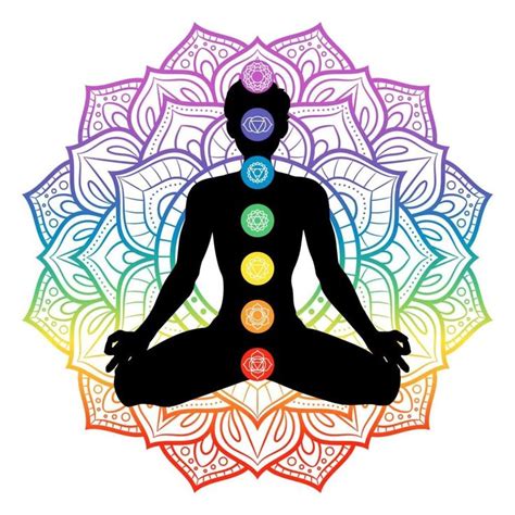 Chakra Balance Meditation Jar Etsy Chakra Colors 7 Chakras Chakra Art