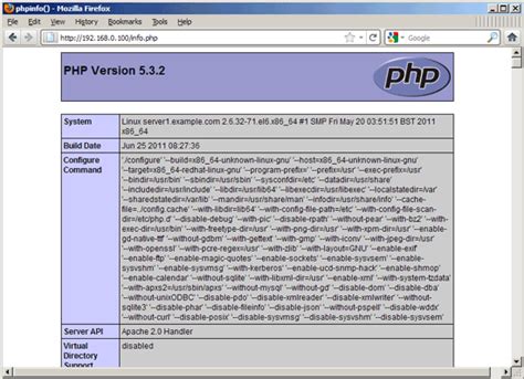 Installing Apache With Php And Mysql Support On Centos Lamp Hot
