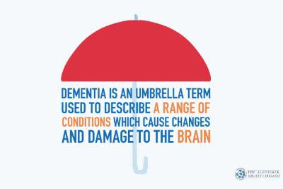 There are a number of causes, but high blood pressure, hyperthyroidism, and old age are the most common. What is Dementia and Alzheimer's - Alzheimer
