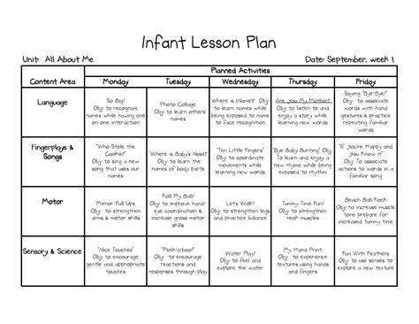 10 Infant Lesson Plans Template Template Free Download