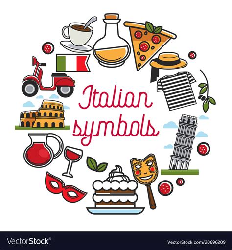 Bild italien emblem ewige stadt kostenfrei runterladen. Italian symbols poster with national architecture Vector Image