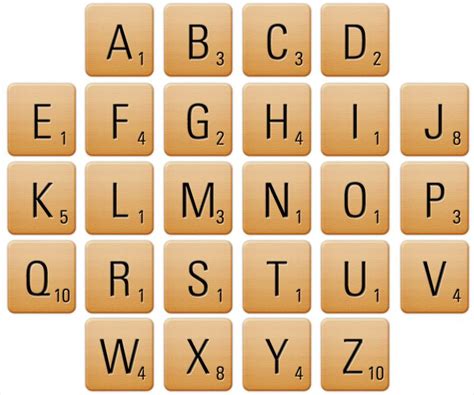 Scrabblealfabet Om Te Printen Scrabble Image Scrabble Wall Scrabble