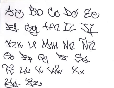 Customize your graffiti letter text with our generator below, and download or print your custom graffiti letters instantly. Graffiti Letters | Best Graffitianz