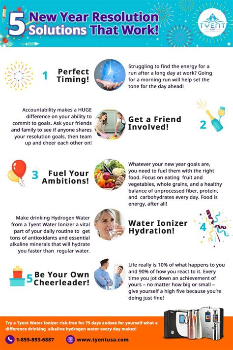 Five Resolution Solutions How A Water Ionizer Can Energize Your New