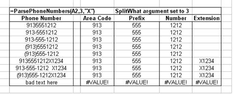 How Do You Look Up An Area Code Prefix