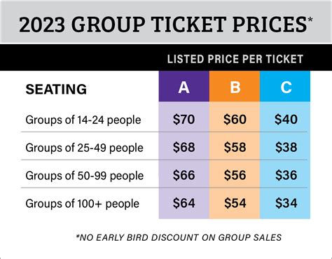 Group Tickets 2023 Rainbow Stage
