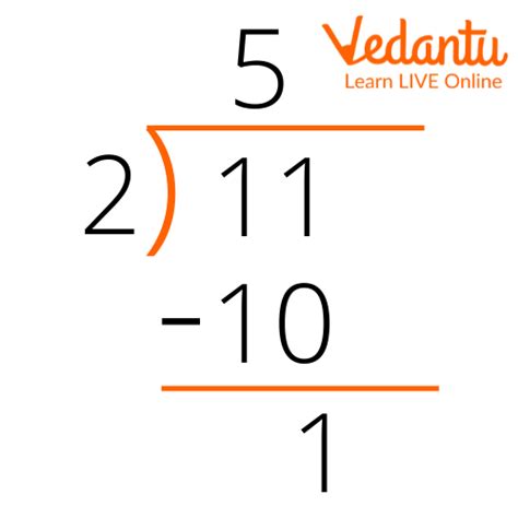 Divisor Dividend Quotient And Remainder Learn And Solve Questions