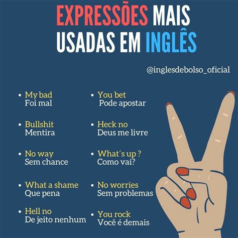 Expressões Mais Usadas Em Inglês Ensino De Inglês Aprender Inglês