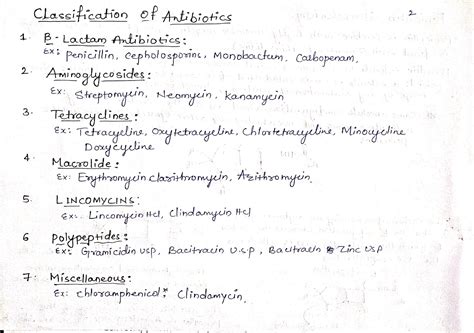 Classification Of Antibiotics And Beta Lactam Compound Pharmacy Gyan