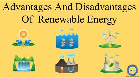 Advantages And Disadvantages Of Renewable Energy Youtube