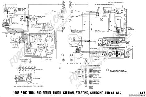 1967 Ford F100 Ignition Switch Wiring Diagram Wiring Diagram
