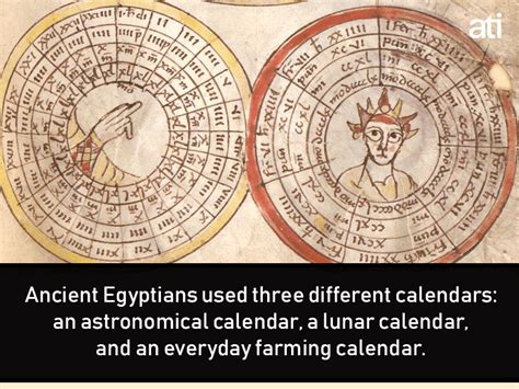 Who Invented The Calendar System We Use Today 2024 Easy To Use