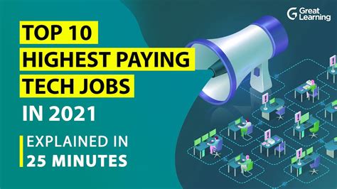 Top 10 Highest Paying Tech Jobs In 2021 Best It Jobs Of 2021 High