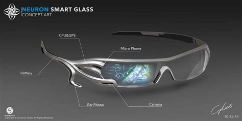 Ai Glasses Futuristic Technology Future Technology Concept Future