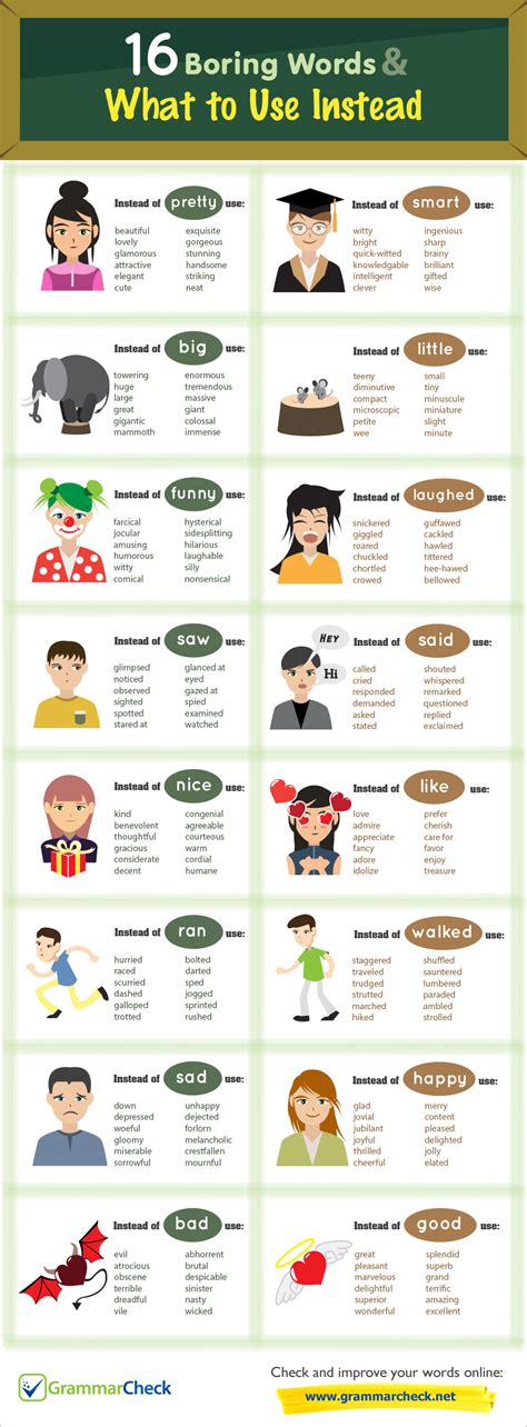 16 Boring Words And What To Use Instead Infographic
