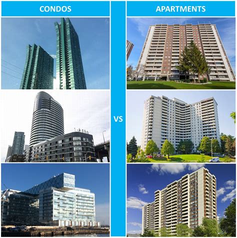 Condo Vs Apartment In Canada 6 Things You Must Know
