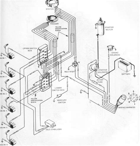 Https://flazhnews.com/wiring Diagram/1981 115hp Mercury Outboard Wiring Diagram