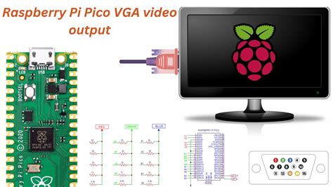 Raspberry Pi Pico With VGA Monitor DIY Projects Lab