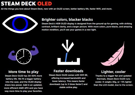 Limited Edition Steam Deck Oled Announced Available For Order Starting