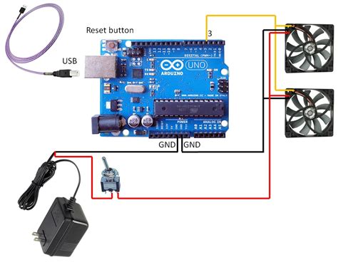Arduino Uno Pwm Fans Causing Temp Sensor Erroneus Values