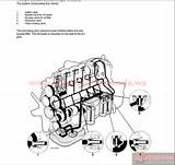 Photos of Volvo D12 Engine Repair Manual