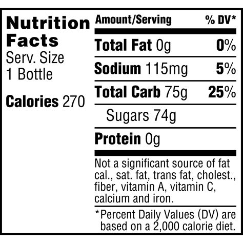 Barqs Root Beer Nutrition Facts Nutritionwalls