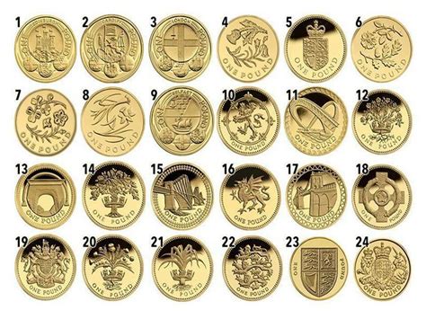 (how much is it worth to a collector) how many were produced and how rare is it now? £1 ONE POUND RARE BRITISH COINS, COIN HUNT 1983-2015 RARE 98,99,15,16 IN STOCK | eBay