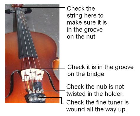 How To String A Viola Get