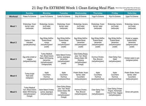 20 Clean Eating Meal Plan Template