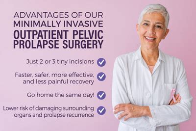 Laparoscopic Pelvic Prolapse Surgery Best Gynecological