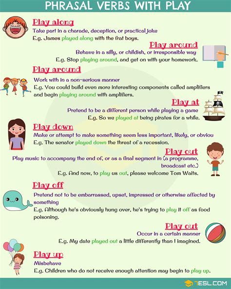 Phrasal Verbs with PLAY: Play around, Play off, Play out, Play up • 7ESL | Phrasal verb 