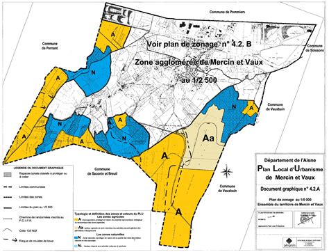 Plan Local Durbanisme