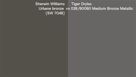 Sherwin Williams Urbane Bronze Sw Vs Tiger Drylac