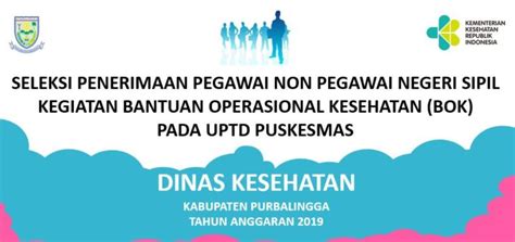 Lowongan kerja purwokerto, purbalingga, banyumas, cilacap, banjarnegara, kebumen. SELEKSI PENERIMAAN PEGAWAI NON PEGAWAI NEGERI SIPIL ...