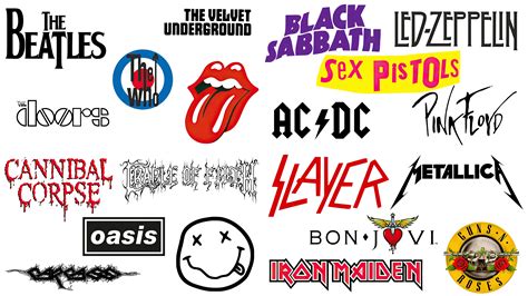 History Of Rock Band Logos From The 1960s To The Present Day