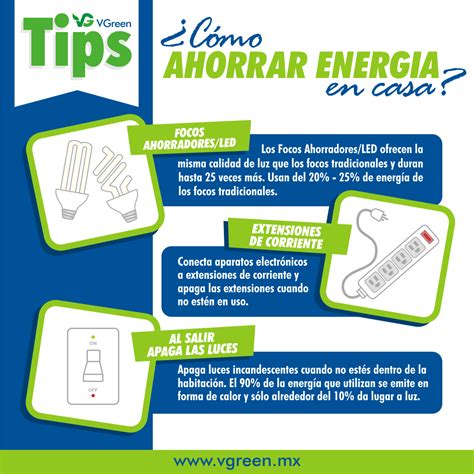 ahorrar energia en casa