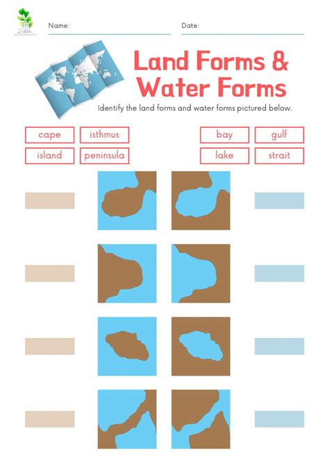 Montessori Lesson Geography Land Forms And Water Forms