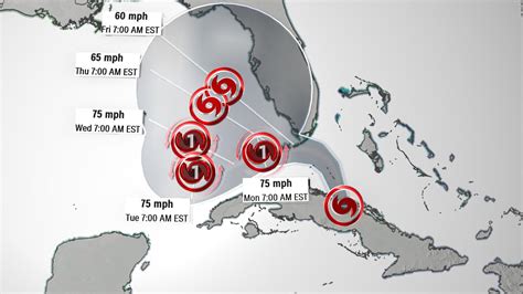 Florida Braces For Tropical Storm Eta Cnn