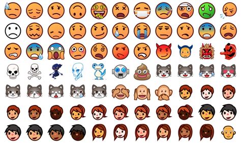 Microsoft Teams Emo Emoji How To Use Emojis On Your Windows Pc Cnet