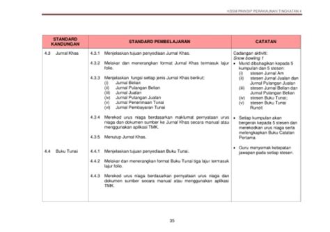 Format Buku Tunai Tiga Lajur - Nota Tingkatan 4 Prinsip Akaun - Marmion