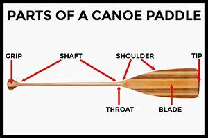 How Long Should A Canoe Paddle Be Sizing Paddle Camp The Best