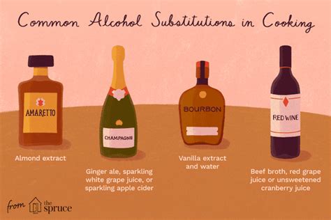 Alcohol Substitutes For Every Recipe