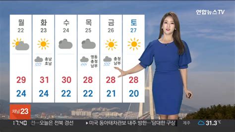 날씨 전국 30도 안팎 무더위 유머움짤이슈 에펨코리아