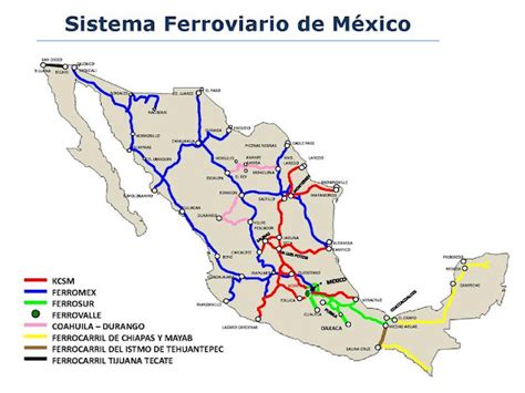 LINEA DEL TIEMPO DEL FERROCARRIL EN MÉXICO FERROCARRILES