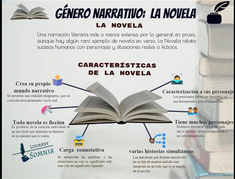 Literatura I Juanelo Sesion 3 Estructura De La Novela