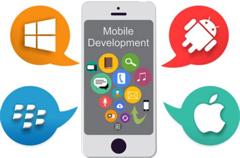 Mobile Application Development, Smartphone Application Development, Cell Phone Application ...