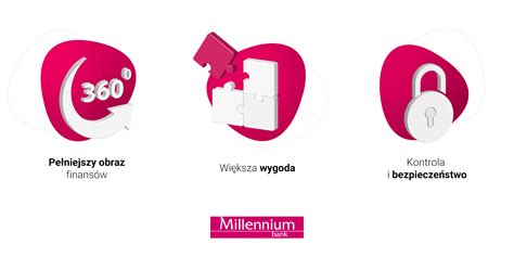 Последние твиты от bank millennium (@bankmillennium). Millenium Logowanie Do Konta Osobistego - Uwaga Na Oszustow Podszywajacych Sie Pod Bank ...