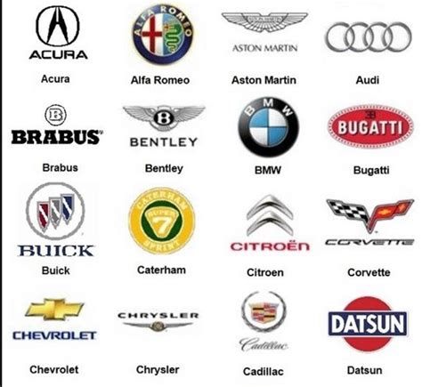Checkout All Automobile Names And Their Logos - Headng.com - Autos - Nigeria